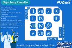 Arena zawodów