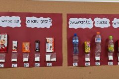 Czy wiesz, ile cukru jesz?