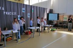 Główka pracuje