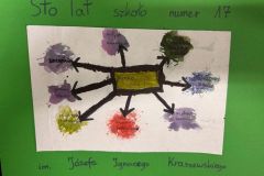 Kartki z życzeniami